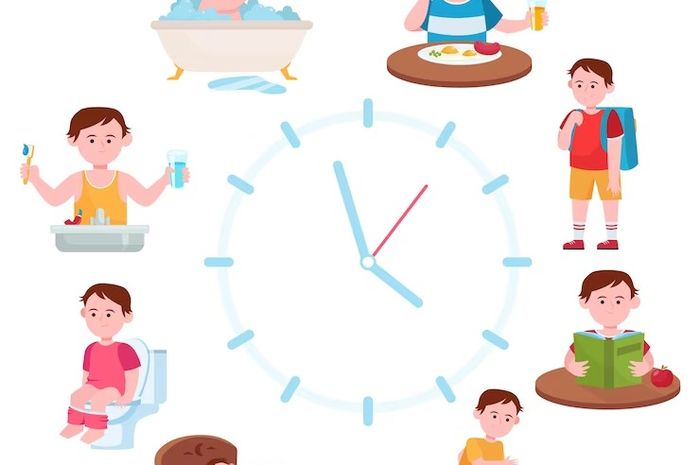 Kosa Kata Bahasa Inggris Sehari Hari - Perumperindo.co.id